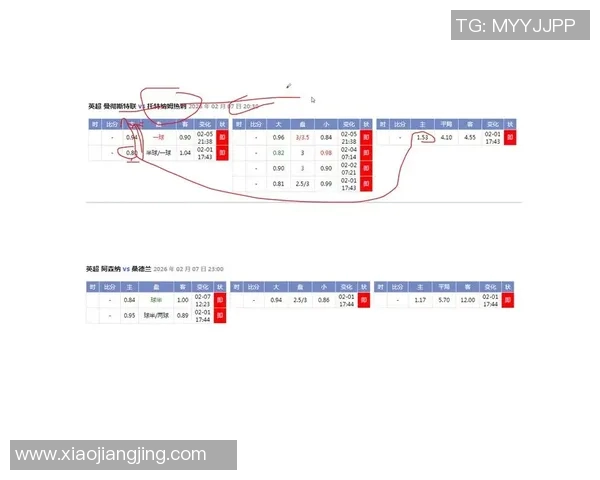 阿森纳与桑德兰对决前瞻分析及比赛结果预测