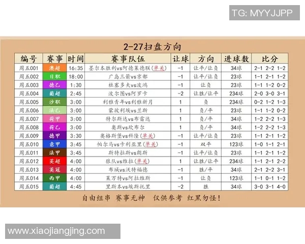 墨尔本胜利与北京国安首发阵容解析及比赛前瞻分析
