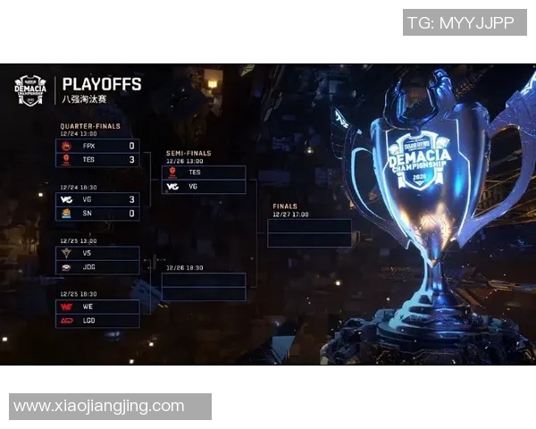 英雄联盟巨献：深入解析WE战队的战术与技术创新之路